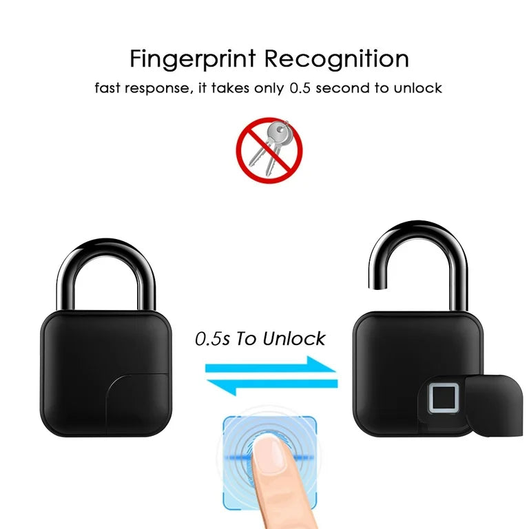 Smart Lock